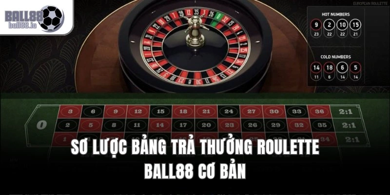 Sơ lược bảng trả thưởng Roulette Ball88 cơ bản